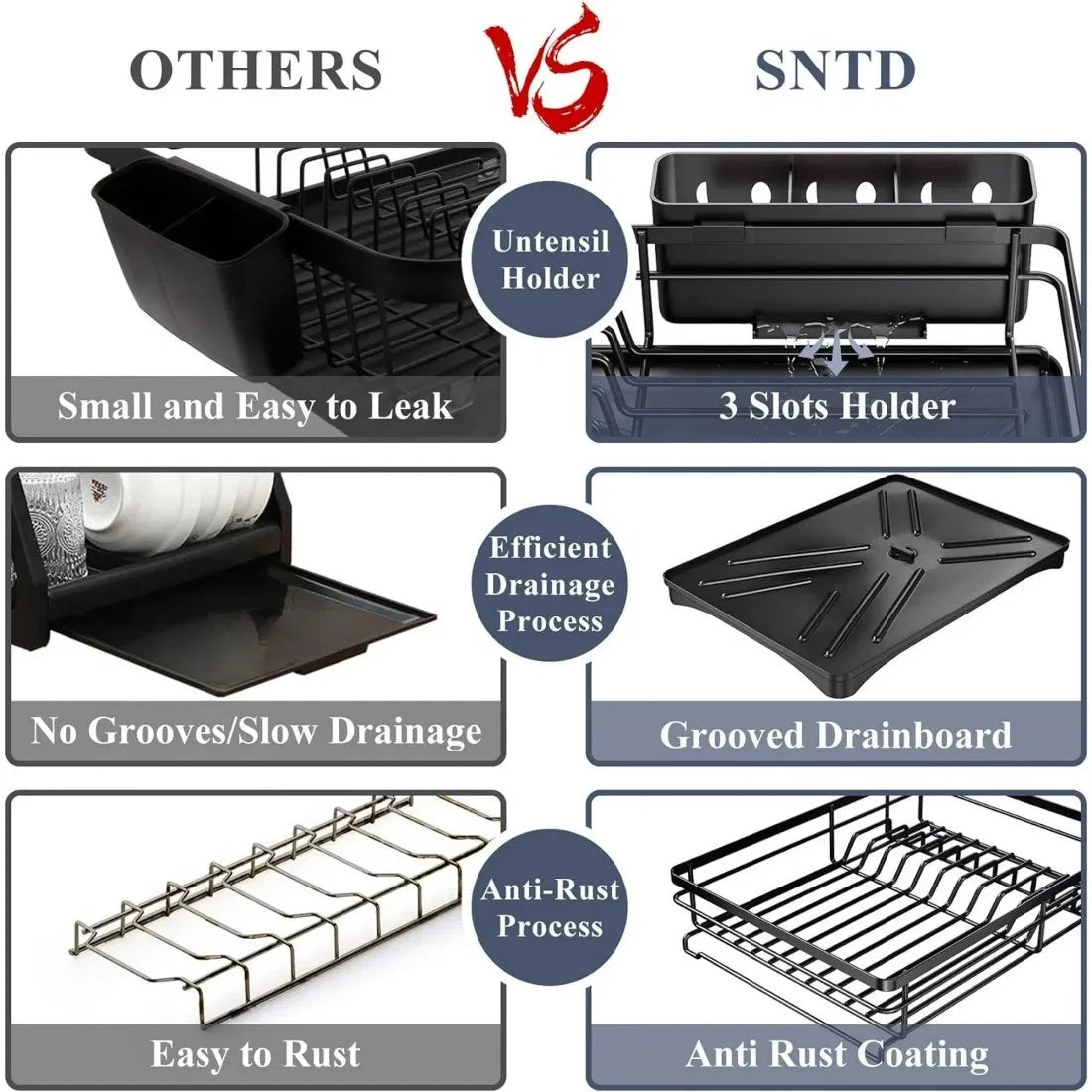 2 In Set Dish Drying Rack And Under Sink Organizer Rack, Large Dish Rack With Drainboard, 2 Tier Pull Out Cabinet Shelf For Kitchen Storage